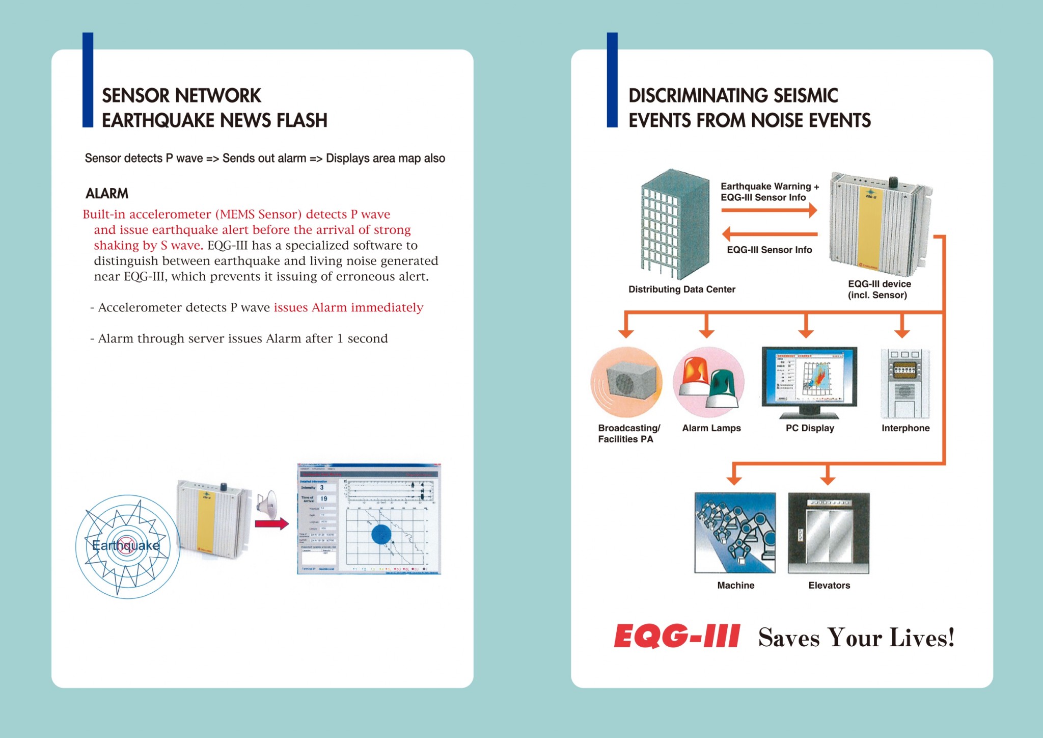 Earthquake and tsunami alarm system with builtin sensor Challenge Co